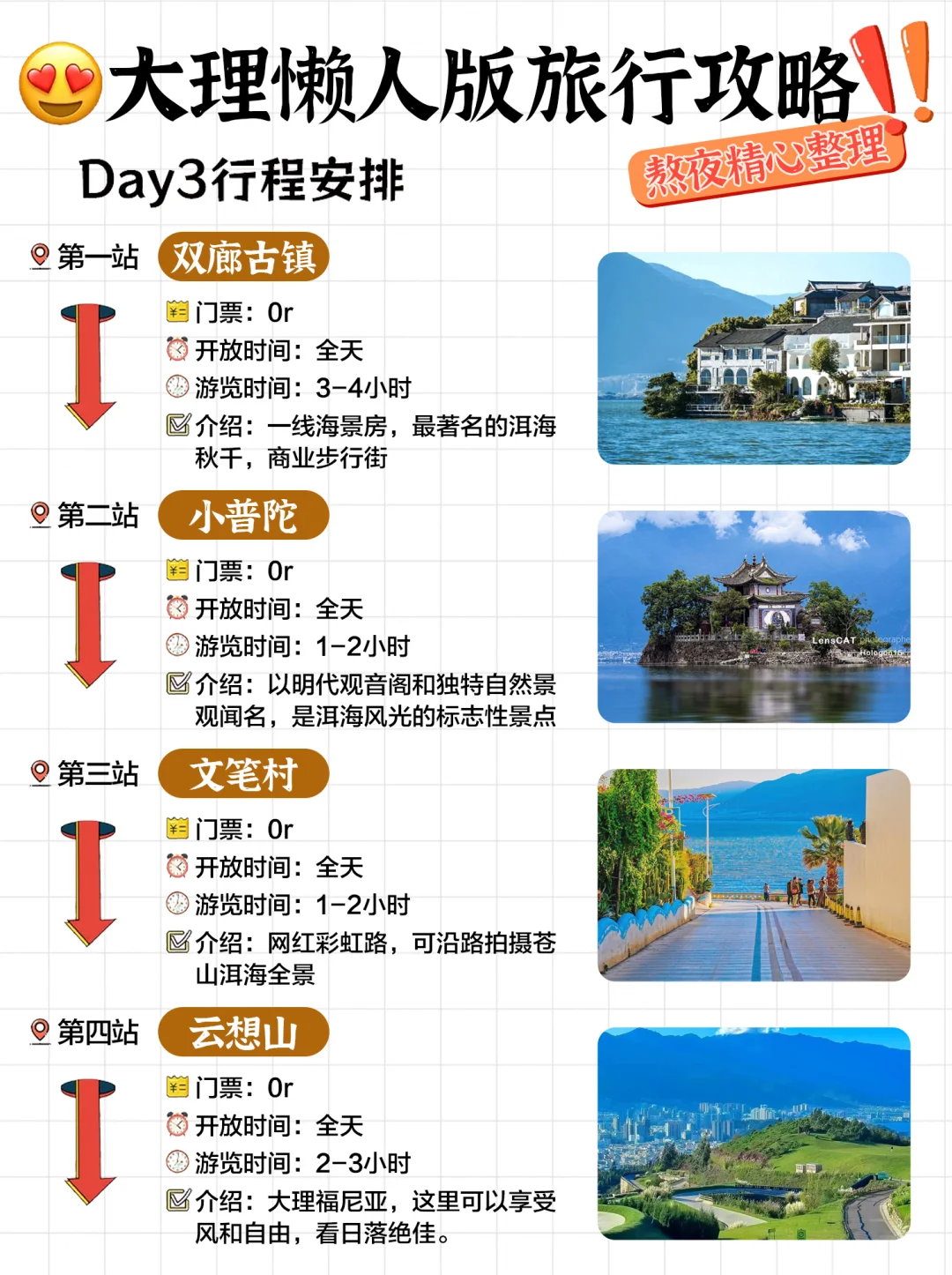 😭😭懒人版大理旅游攻略！！必须分享给你！！