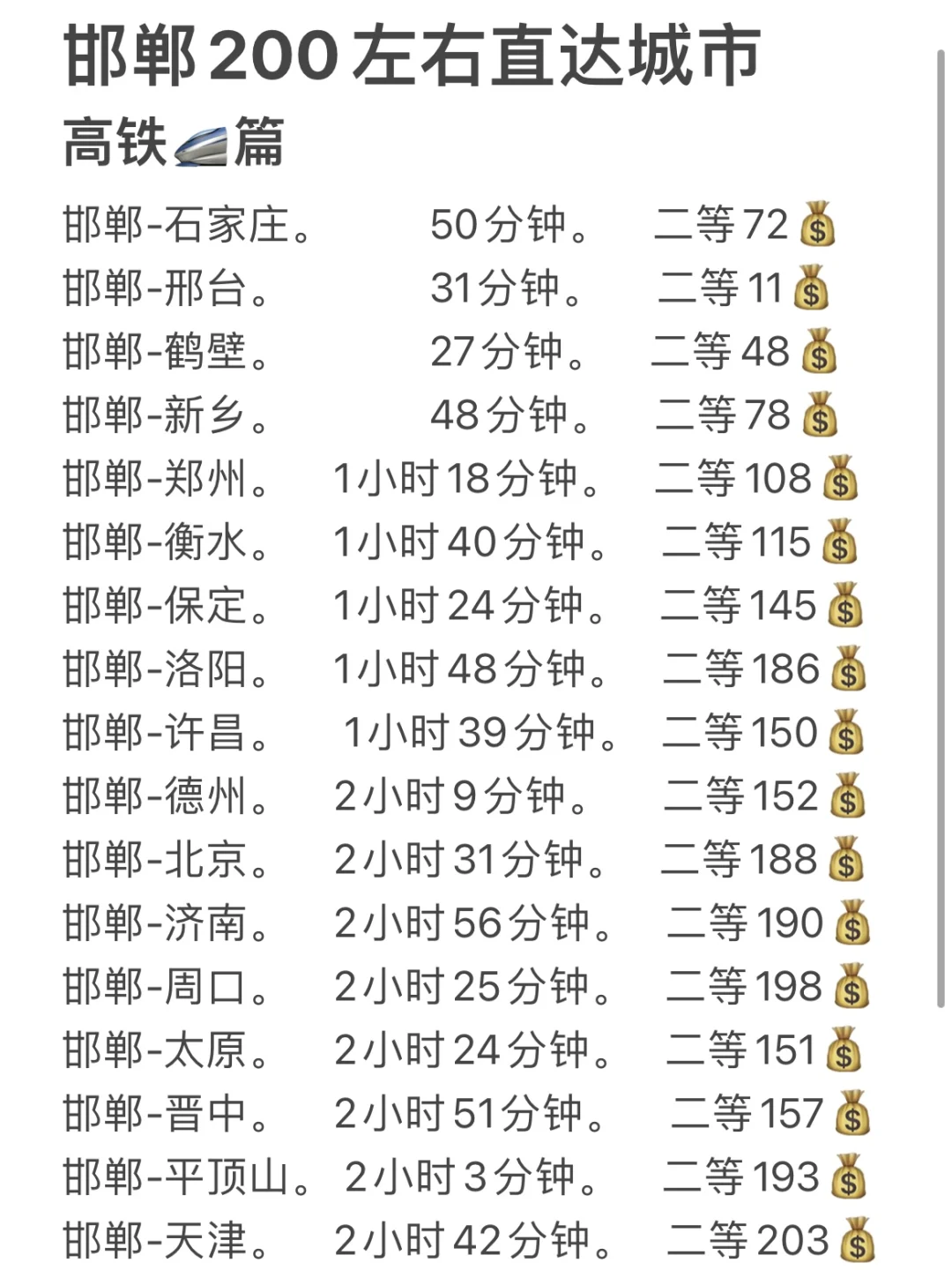 邯郸200左右直达城市（周边游）
