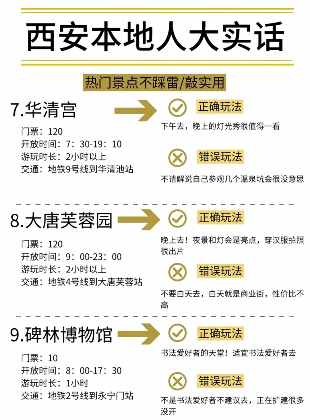 西安本地人做的旅游攻略来啦！