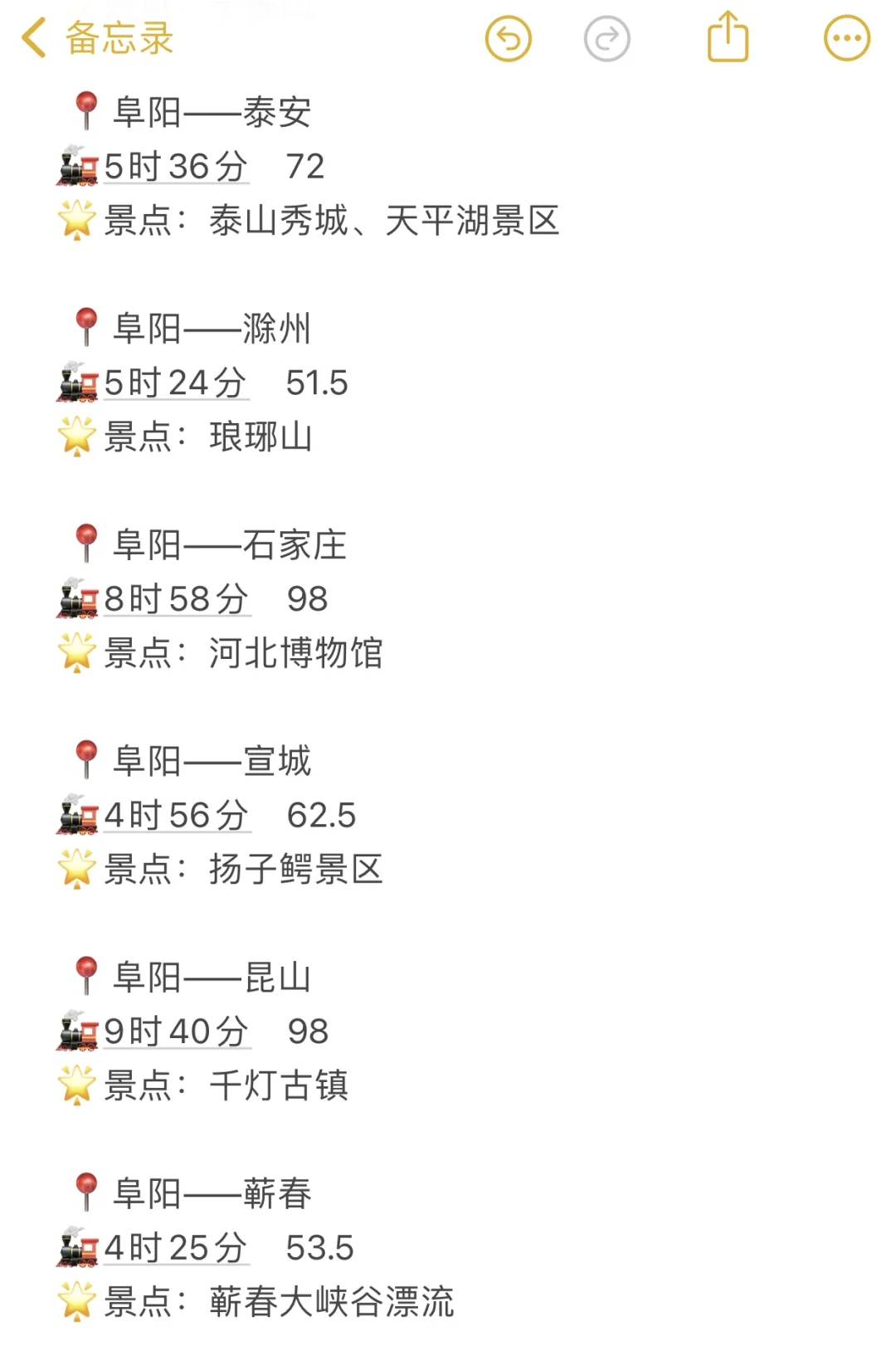 阜阳出发100以内直达城市（周边游）更全版