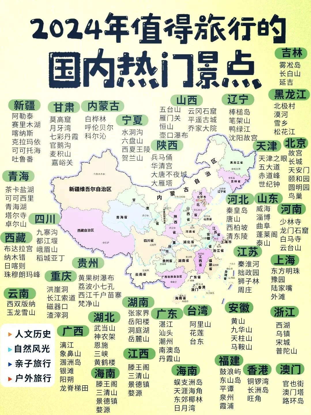 2024年国内旅游景点推荐👍请收藏起来🫰