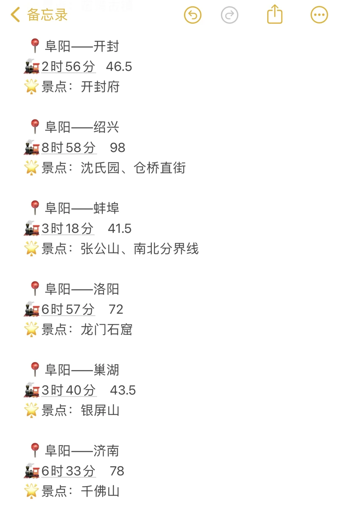 阜阳出发100以内直达城市（周边游）更全版