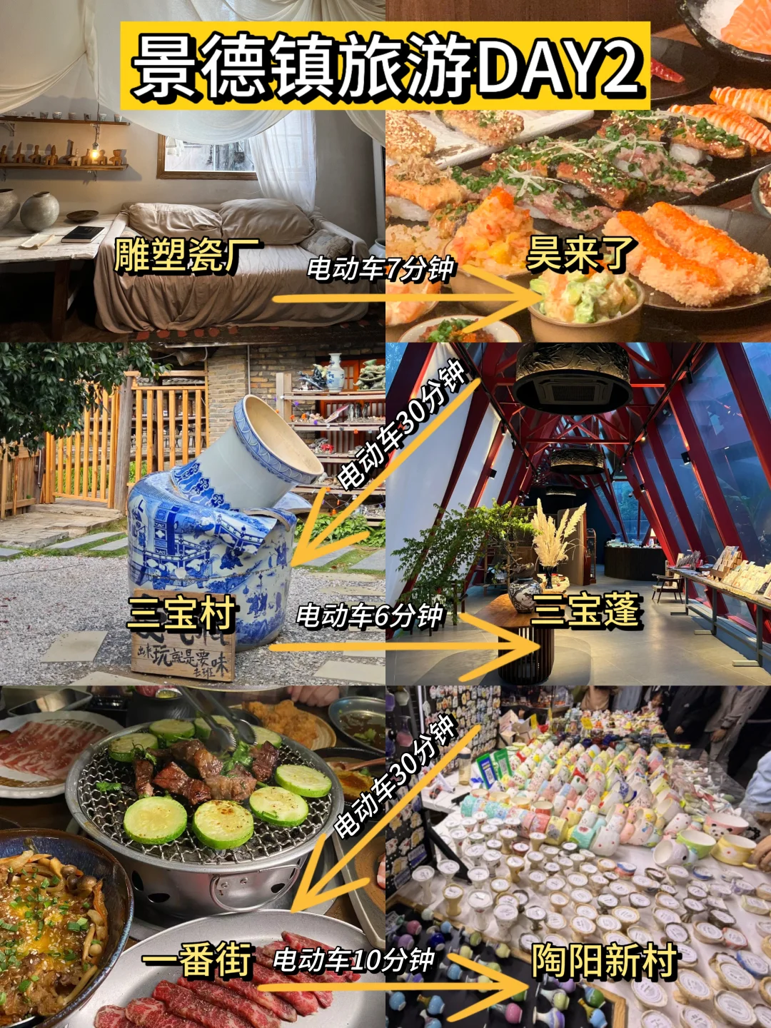 去景德镇前，还是听点大实话吧。。。。