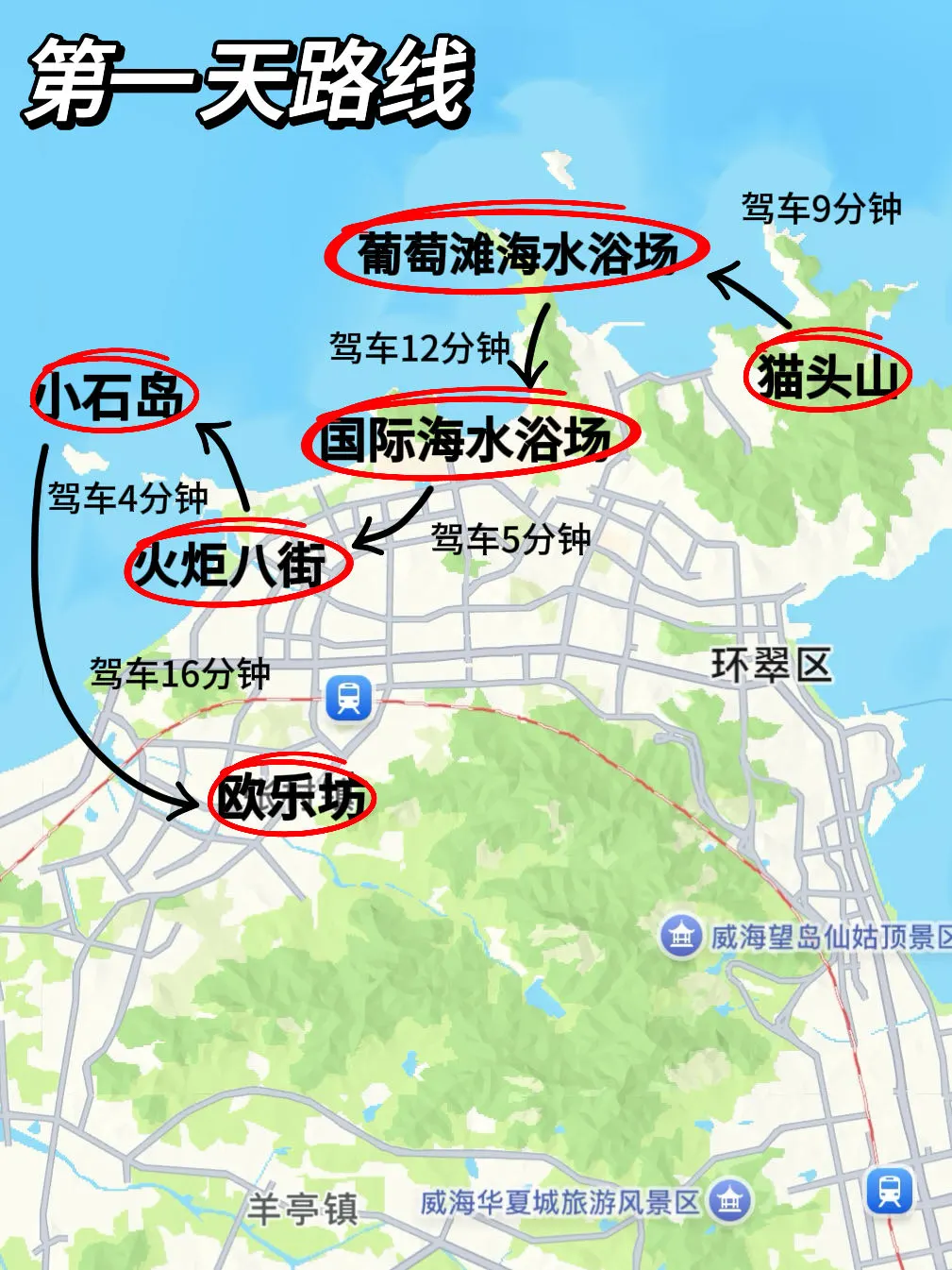 第一次去威海不看地图真后悔！你不绕路，谁绕