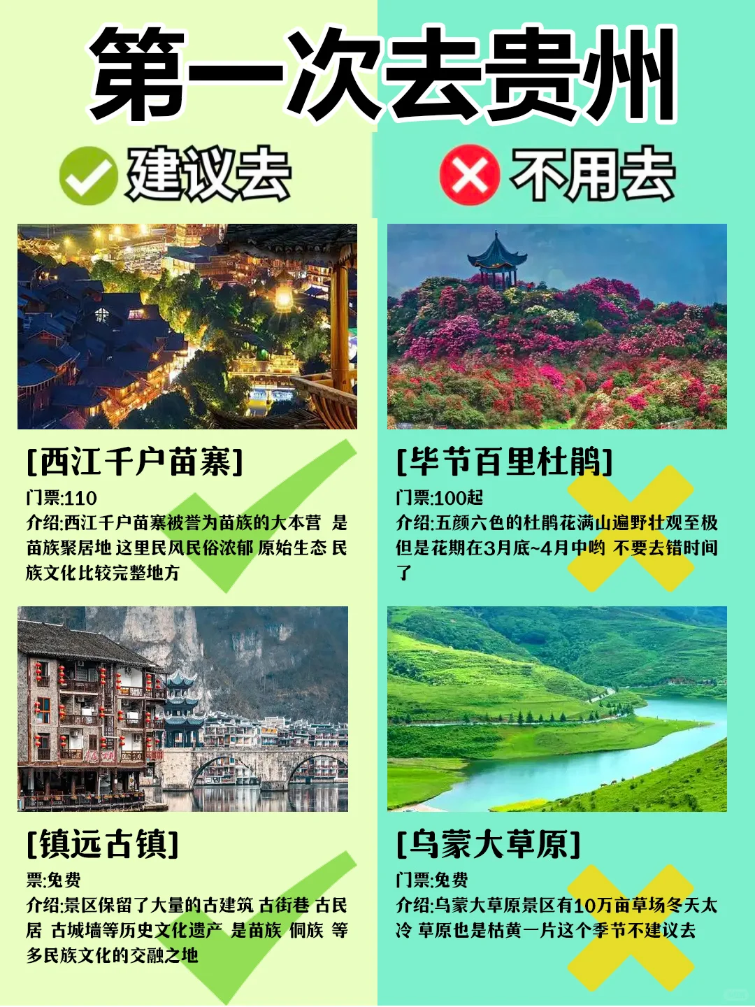贵州最新攻略,建议去🆚不建议去