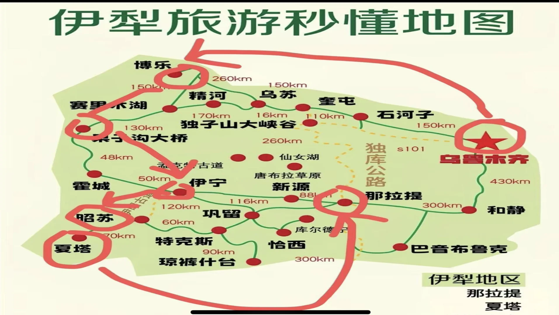 新疆自由行OK不OK？爽不爽？
