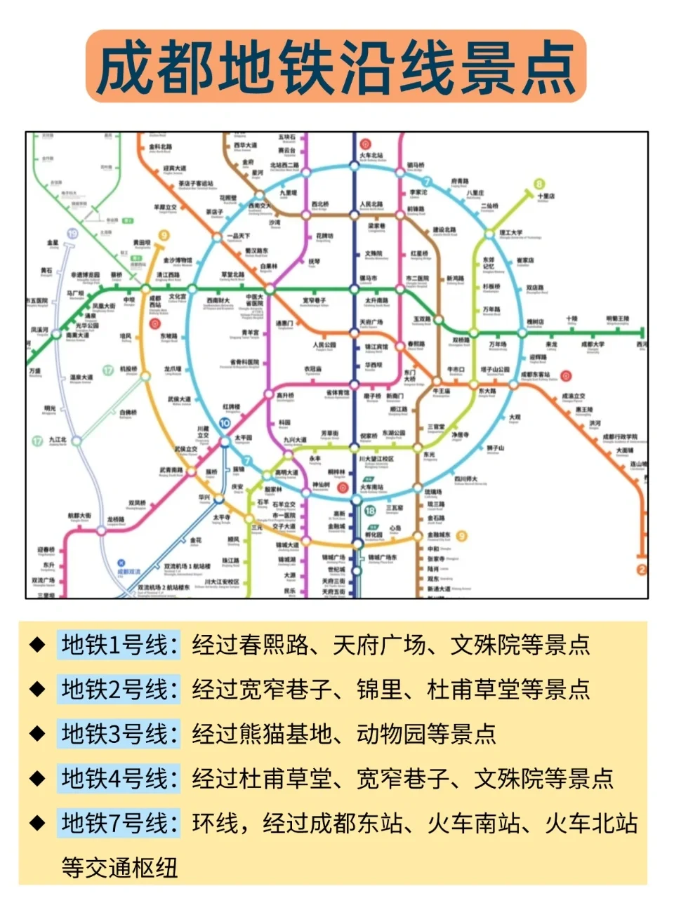 6.29｜成都回来了，能帮一个是一个😭·