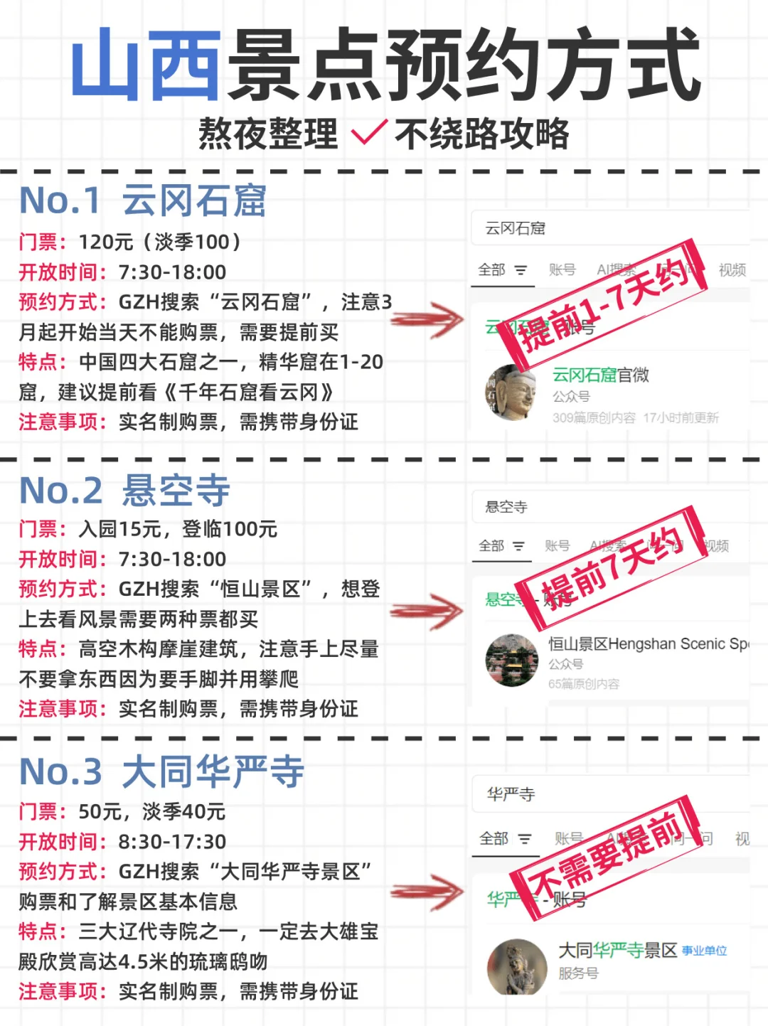 山西会奖励每一个提前做攻略的人！！！