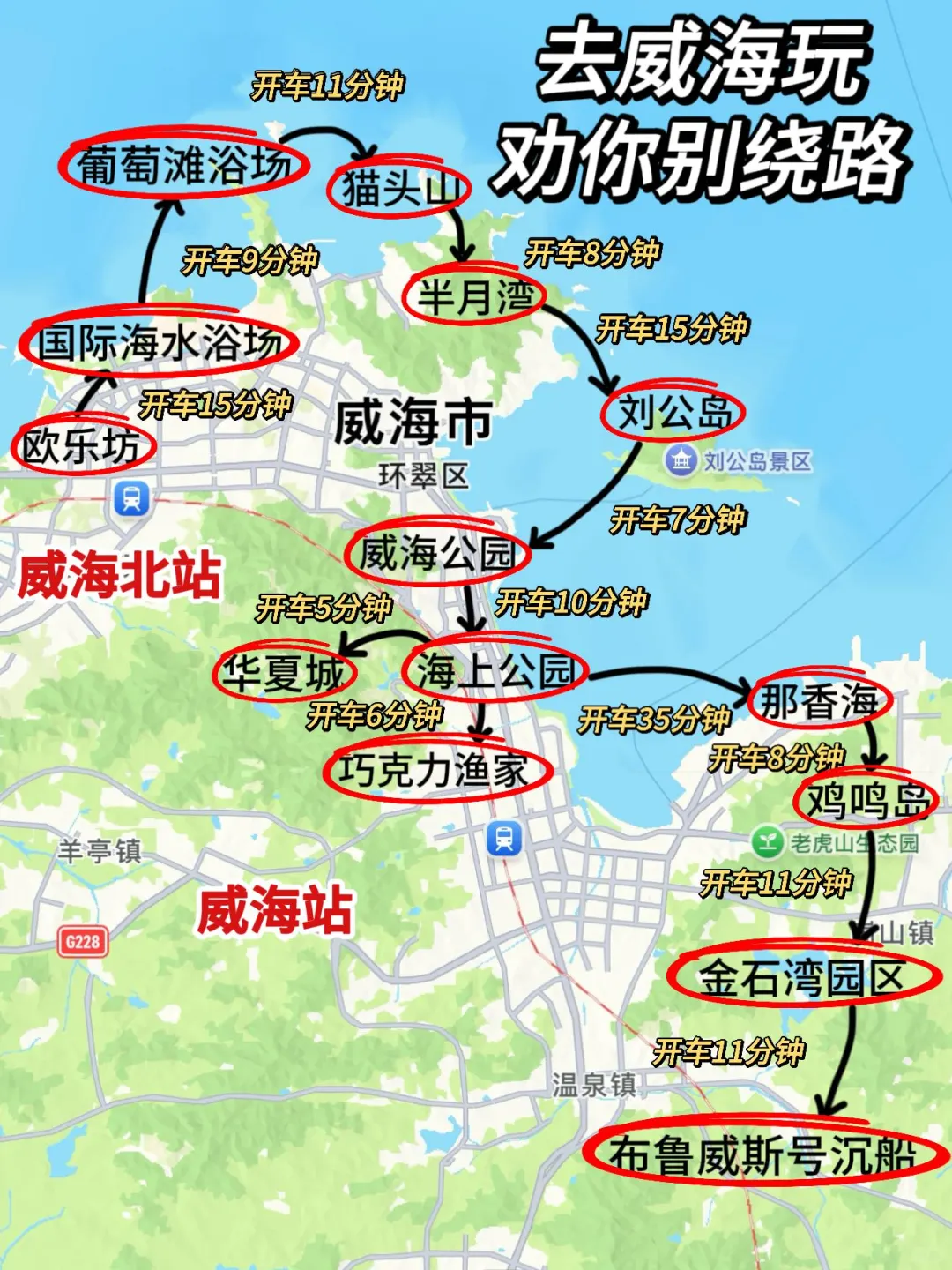 第一次去威海不看地图真后悔！你不绕路，谁绕