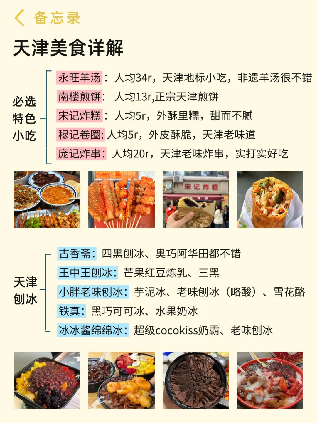 7-8月来天津不看这篇攻略‼小心被宰...