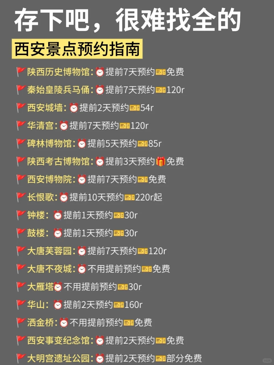 7-9🈷️来西安旅游不看这篇攻略‼小心被