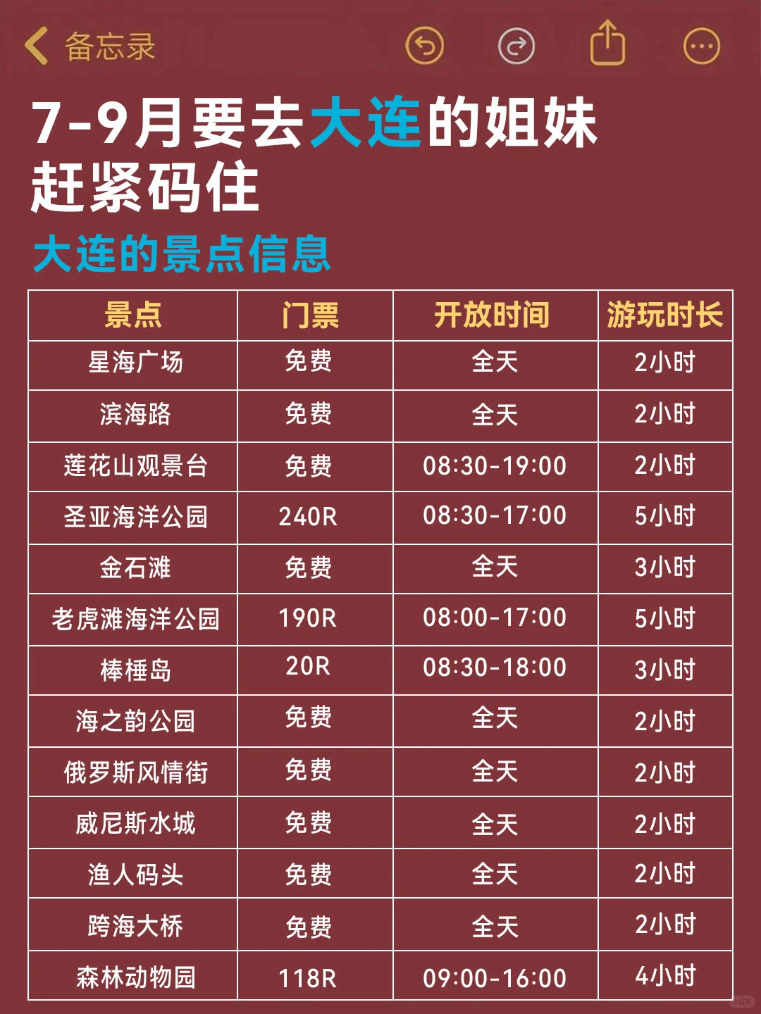 大连旅游避坑攻略，7-9月来大连的姐妹必看