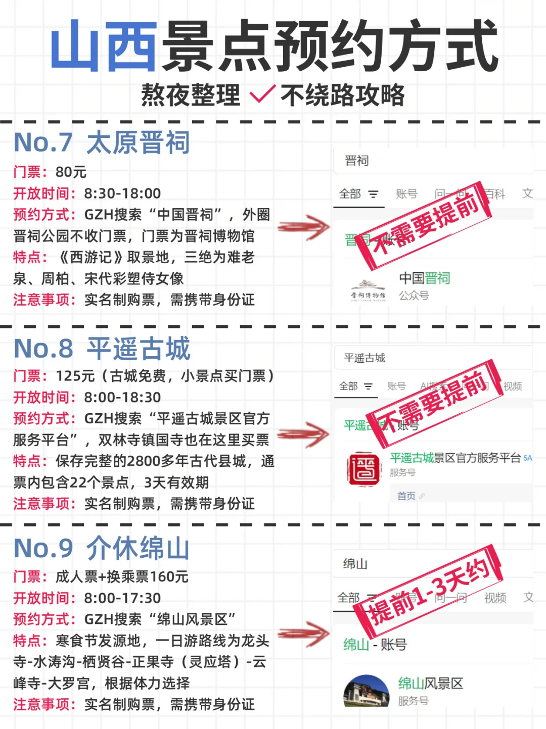 山西会奖励每一个提前做攻略的人！！！