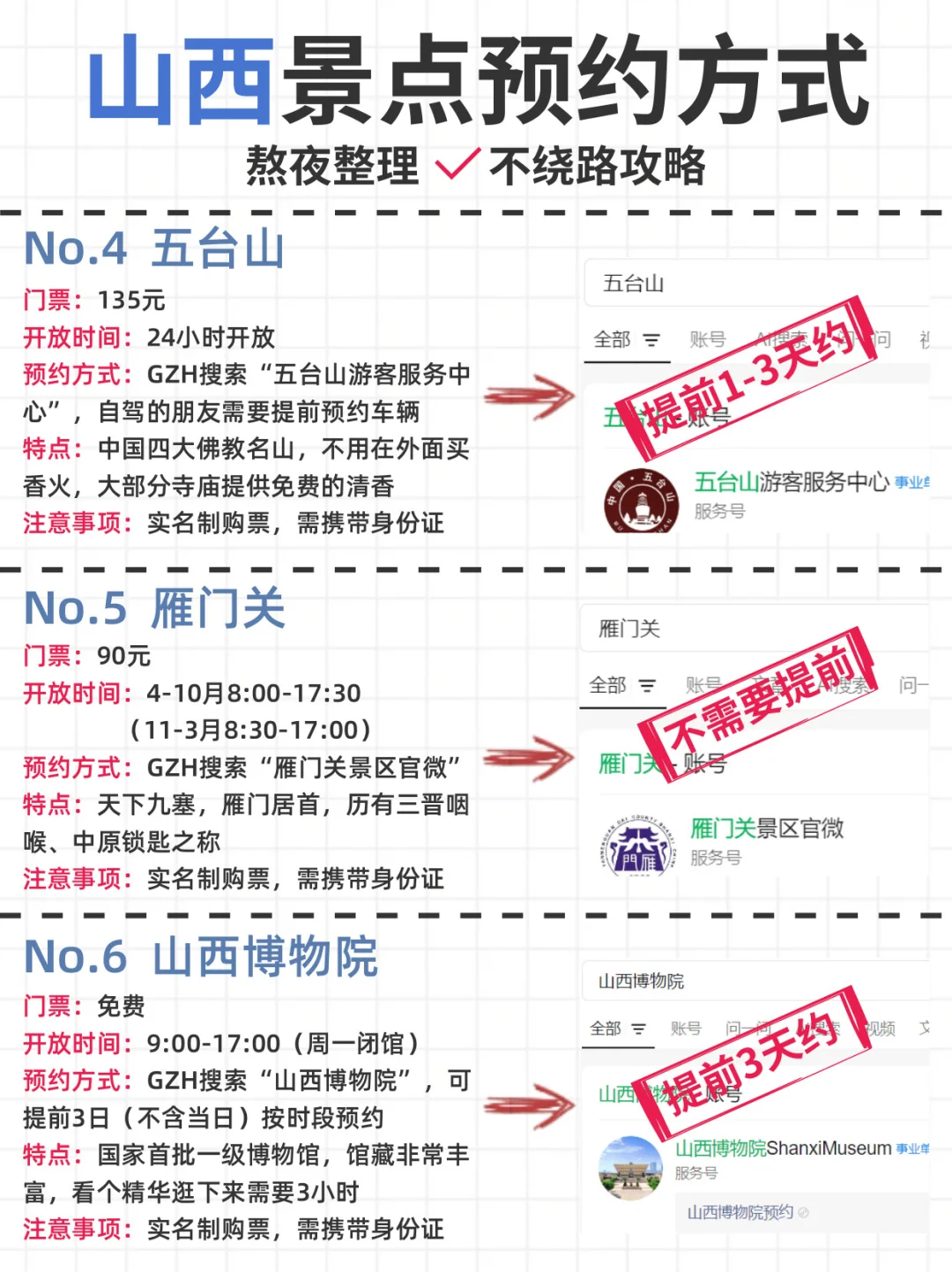 山西会奖励每一个提前做攻略的人！！！