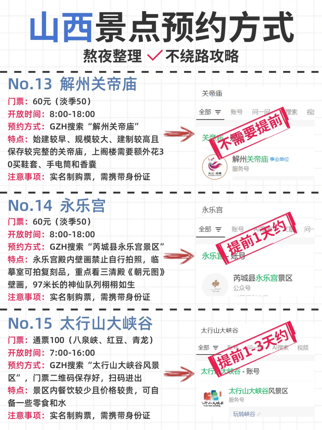 山西会奖励每一个提前做攻略的人！！！