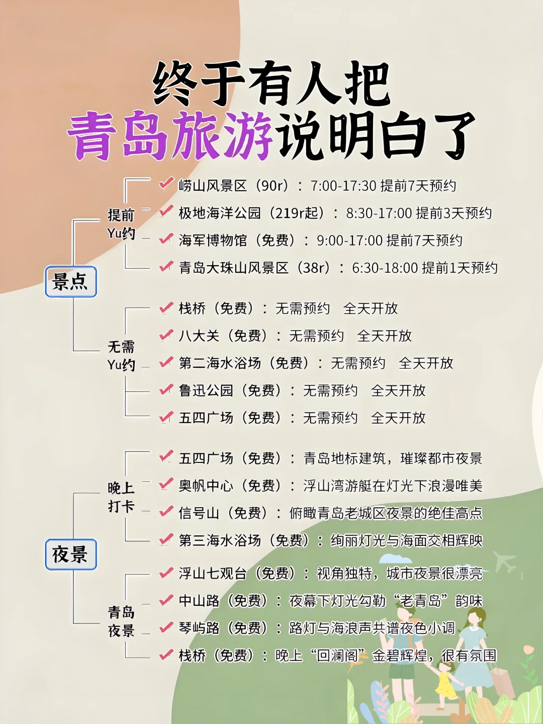 2025青岛旅游全攻略|纯干货不踩雷