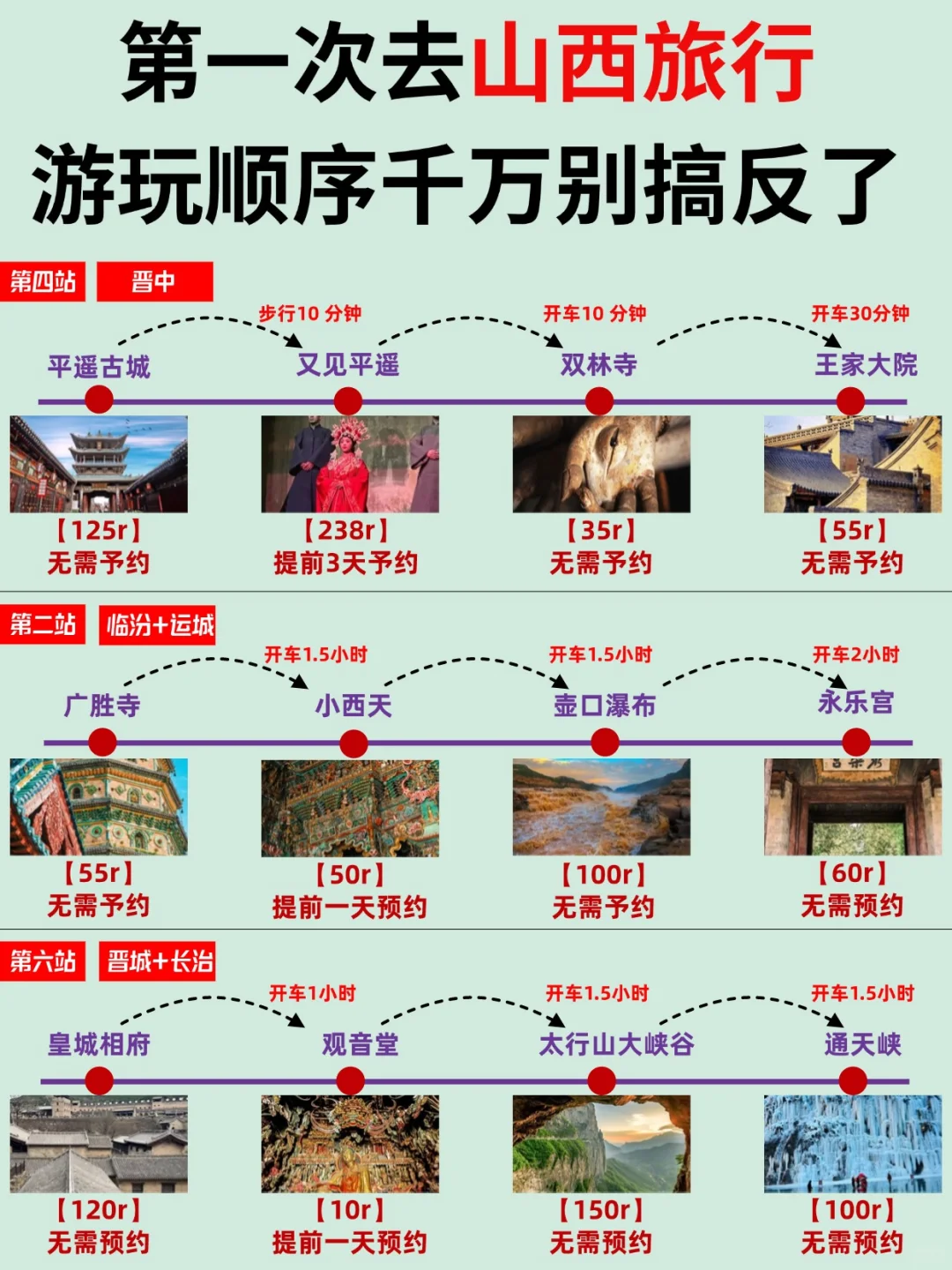 山西旅游超全攻略！暑假篇！含美食+旅拍！