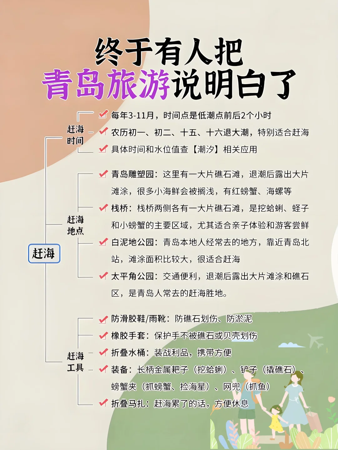 2025青岛旅游全攻略|纯干货不踩雷