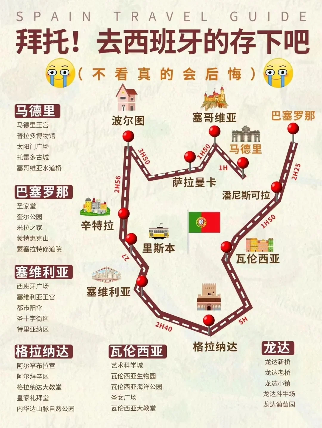 如果来欧洲只能选一个国家，那一定是西班牙