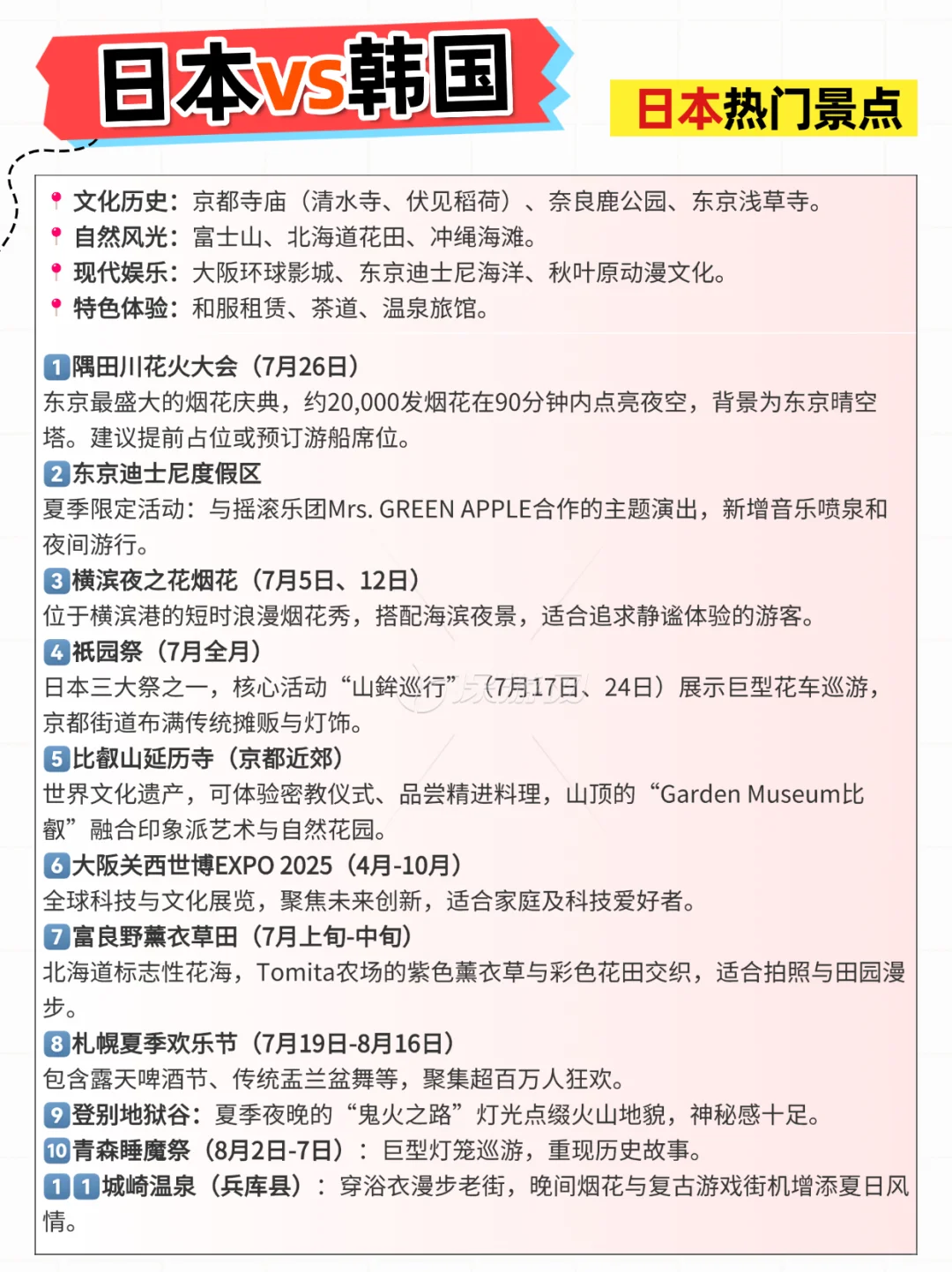 日本VS韩国，进来告诉我旅游你更想去哪个❓