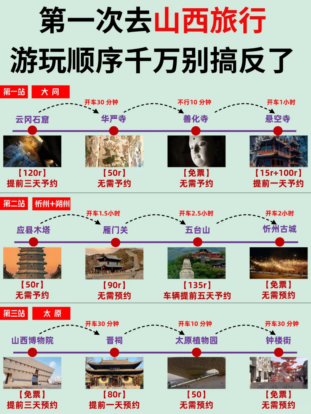 山西旅游超全攻略！暑假篇！含美食+旅拍！