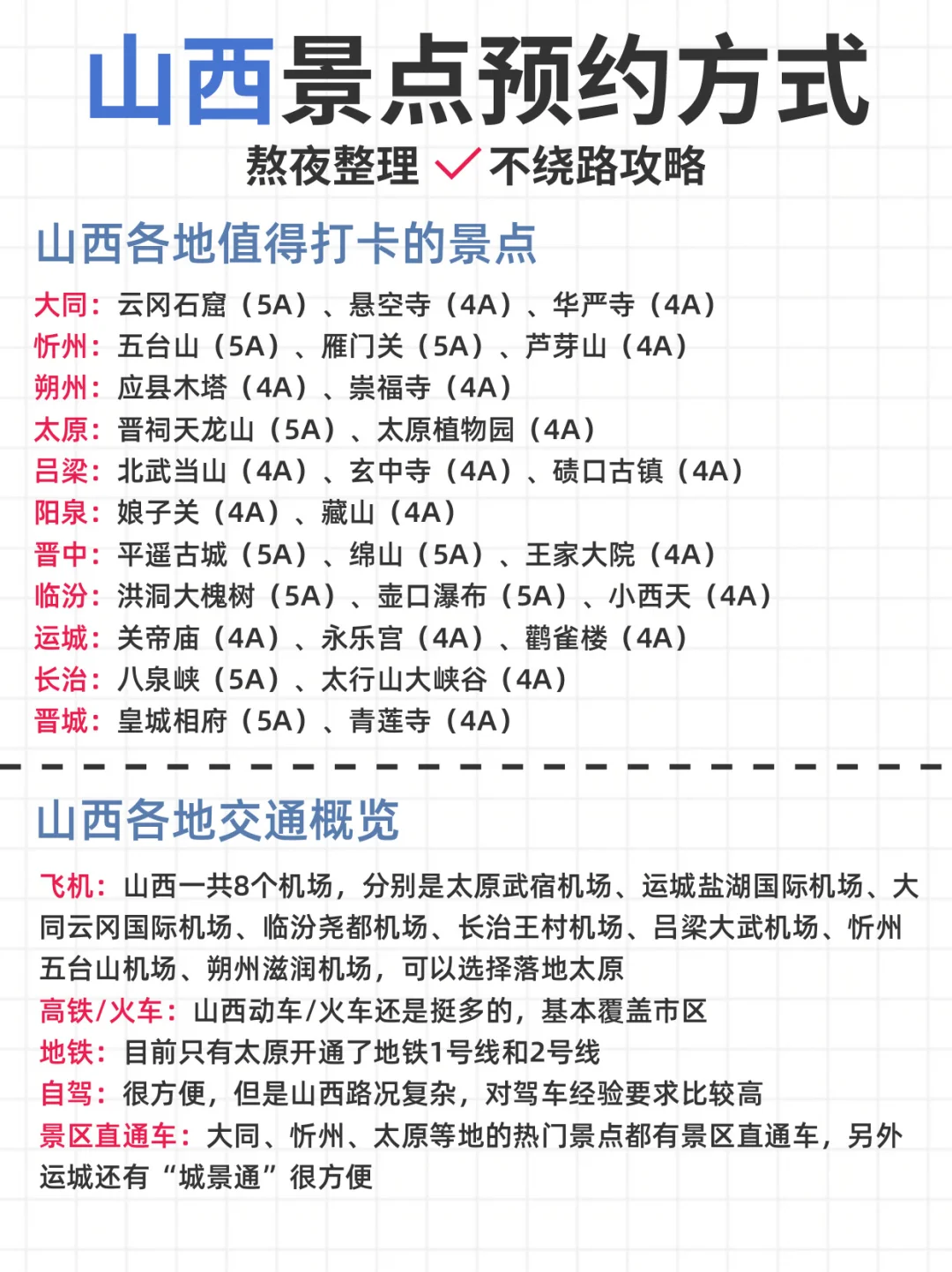 山西会奖励每一个提前做攻略的人！！！