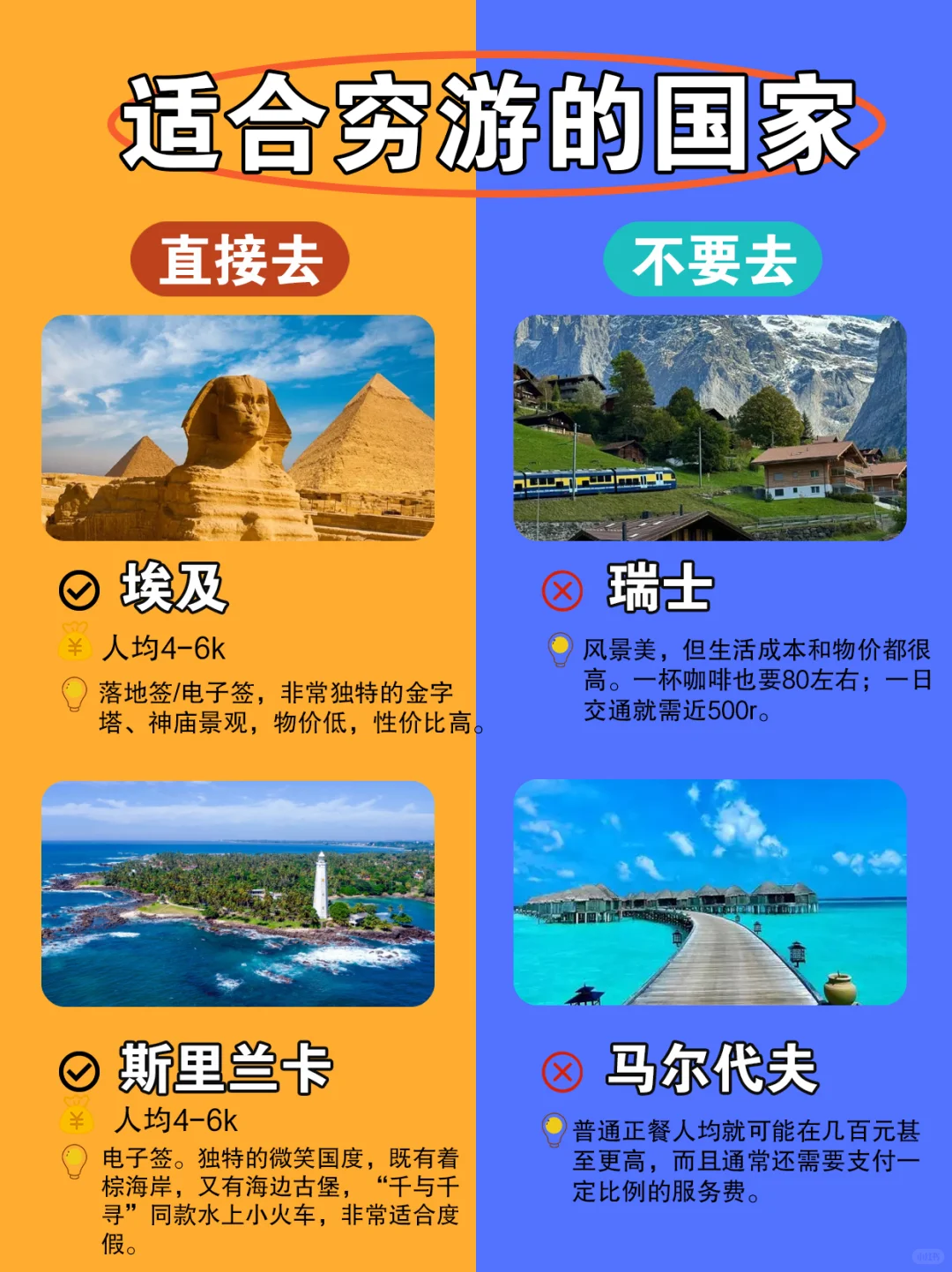 穷游党也能出国的国家来啦❗预算有限也不慌