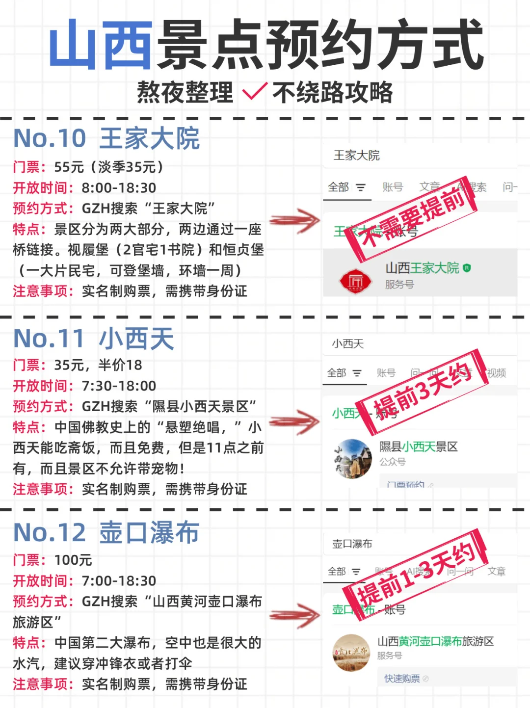 山西会奖励每一个提前做攻略的人！！！