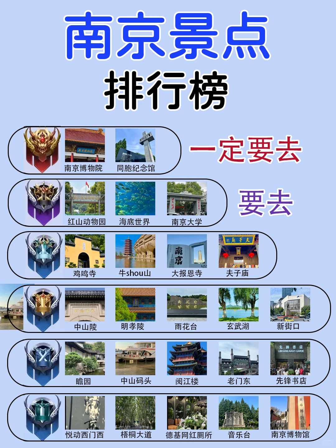 熬夜总结的南京景点排行榜