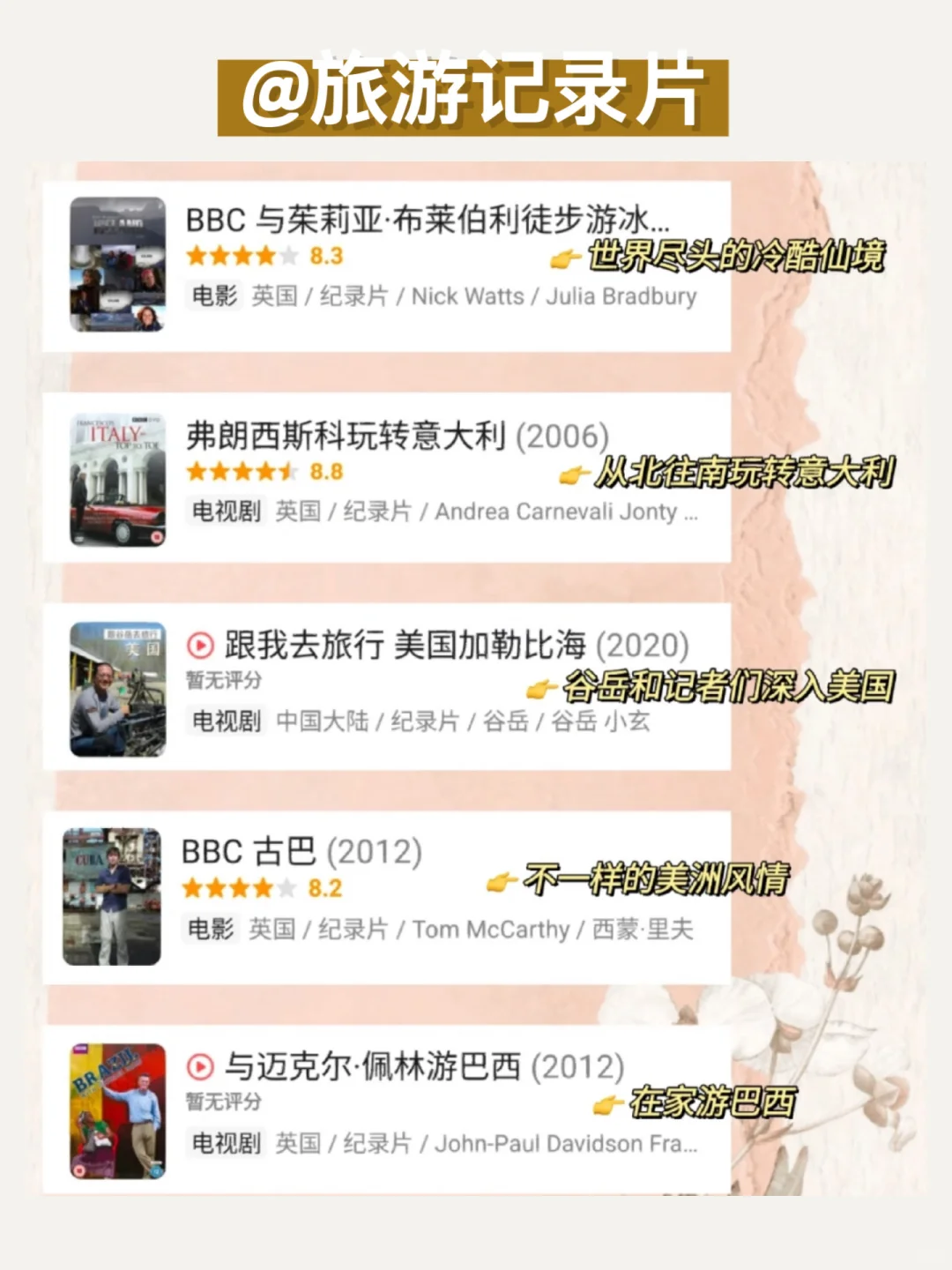 国外旅行记录片｜带你环游世界🌍