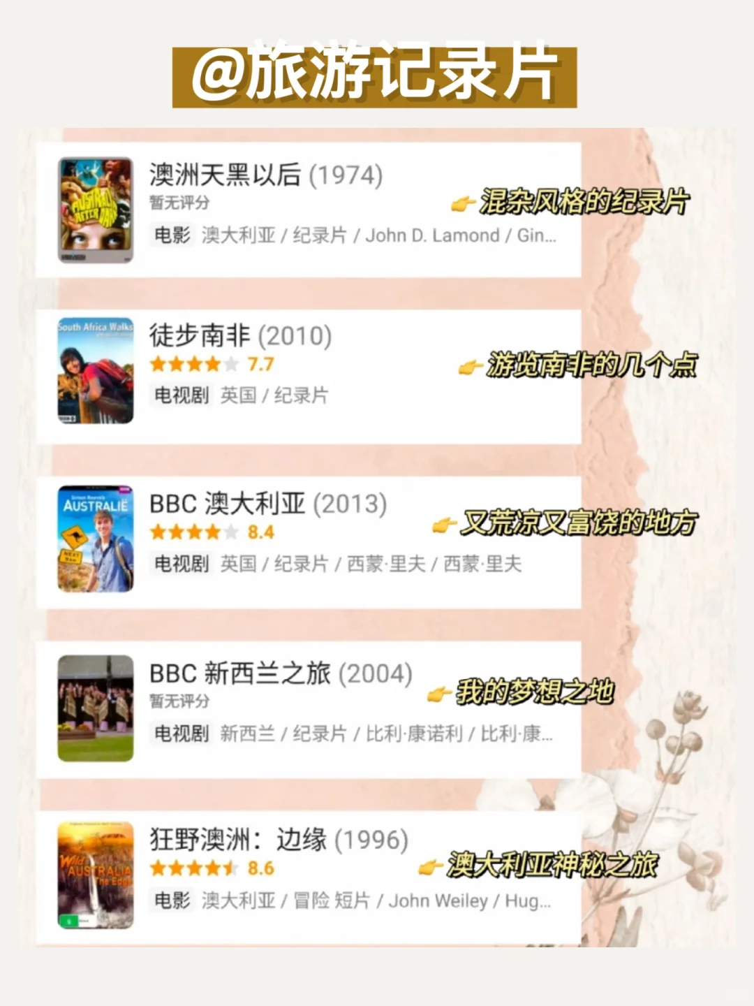 国外旅行记录片｜带你环游世界🌍