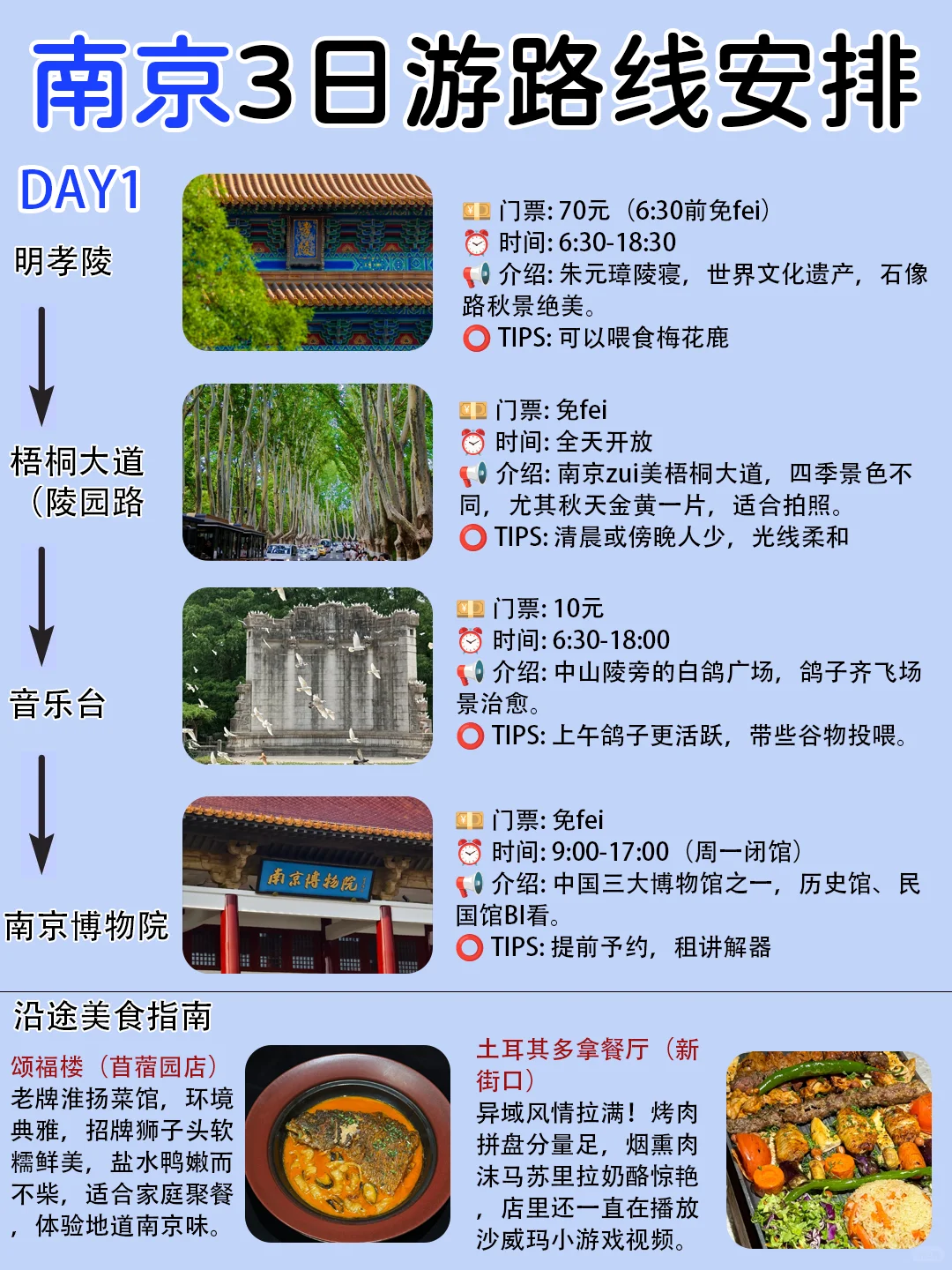 熬夜总结的南京景点排行榜