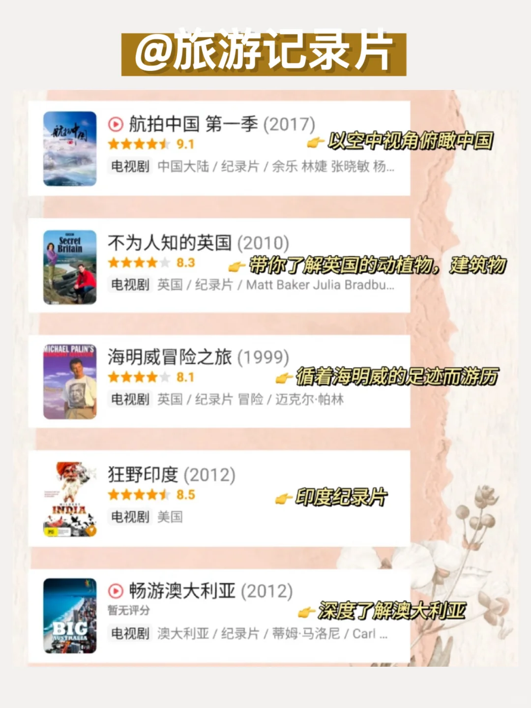 国外旅行记录片｜带你环游世界🌍