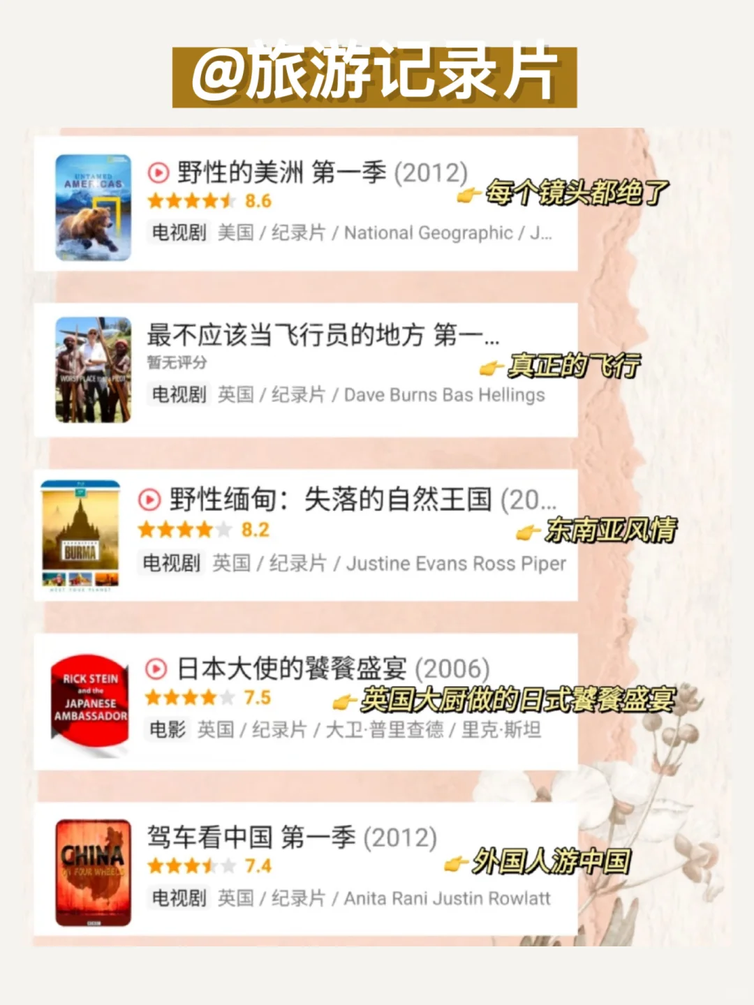 国外旅行记录片｜带你环游世界🌍