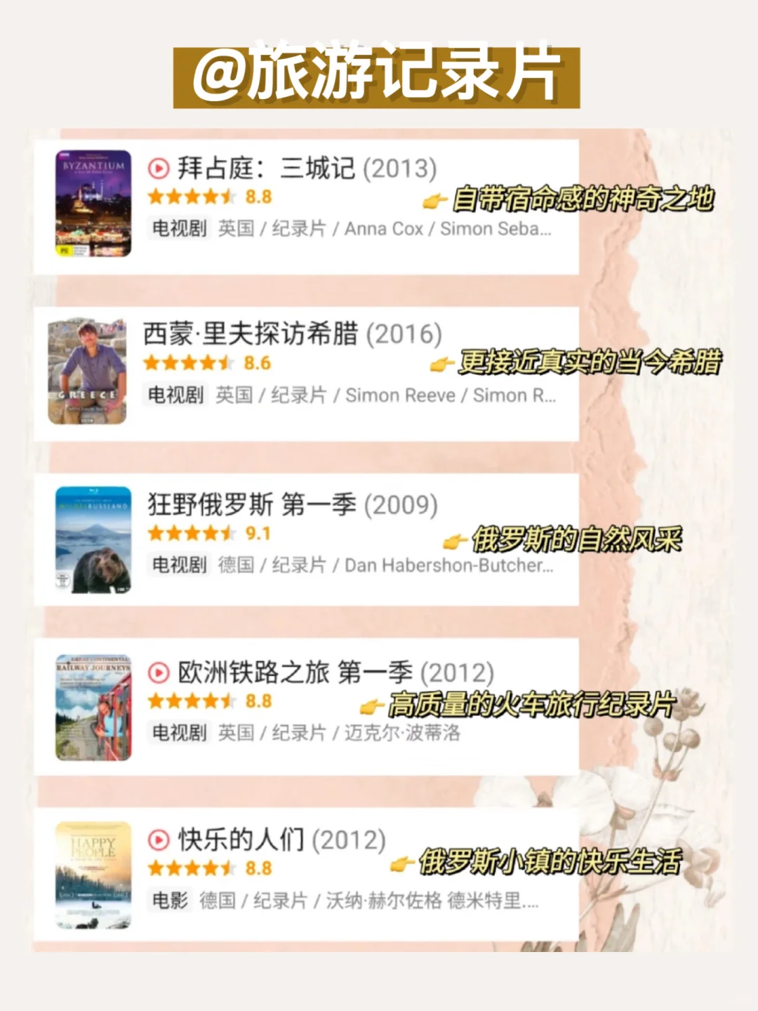 国外旅行记录片｜带你环游世界🌍