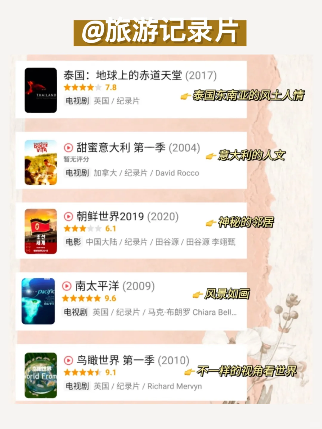 国外旅行记录片｜带你环游世界🌍