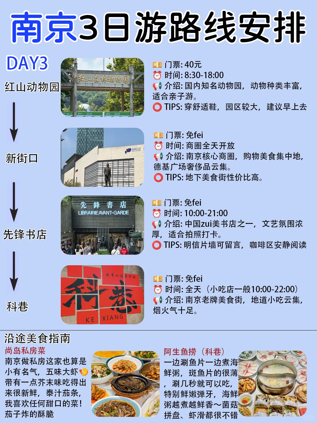 熬夜总结的南京景点排行榜