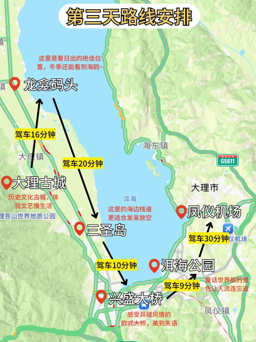 终于有人把大理旅游说清楚了❗不踩雷！