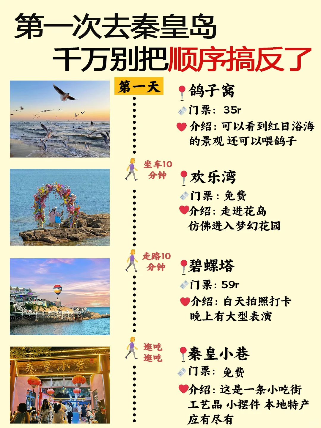 第一次来秦皇岛该怎么玩，住哪里，穿什么