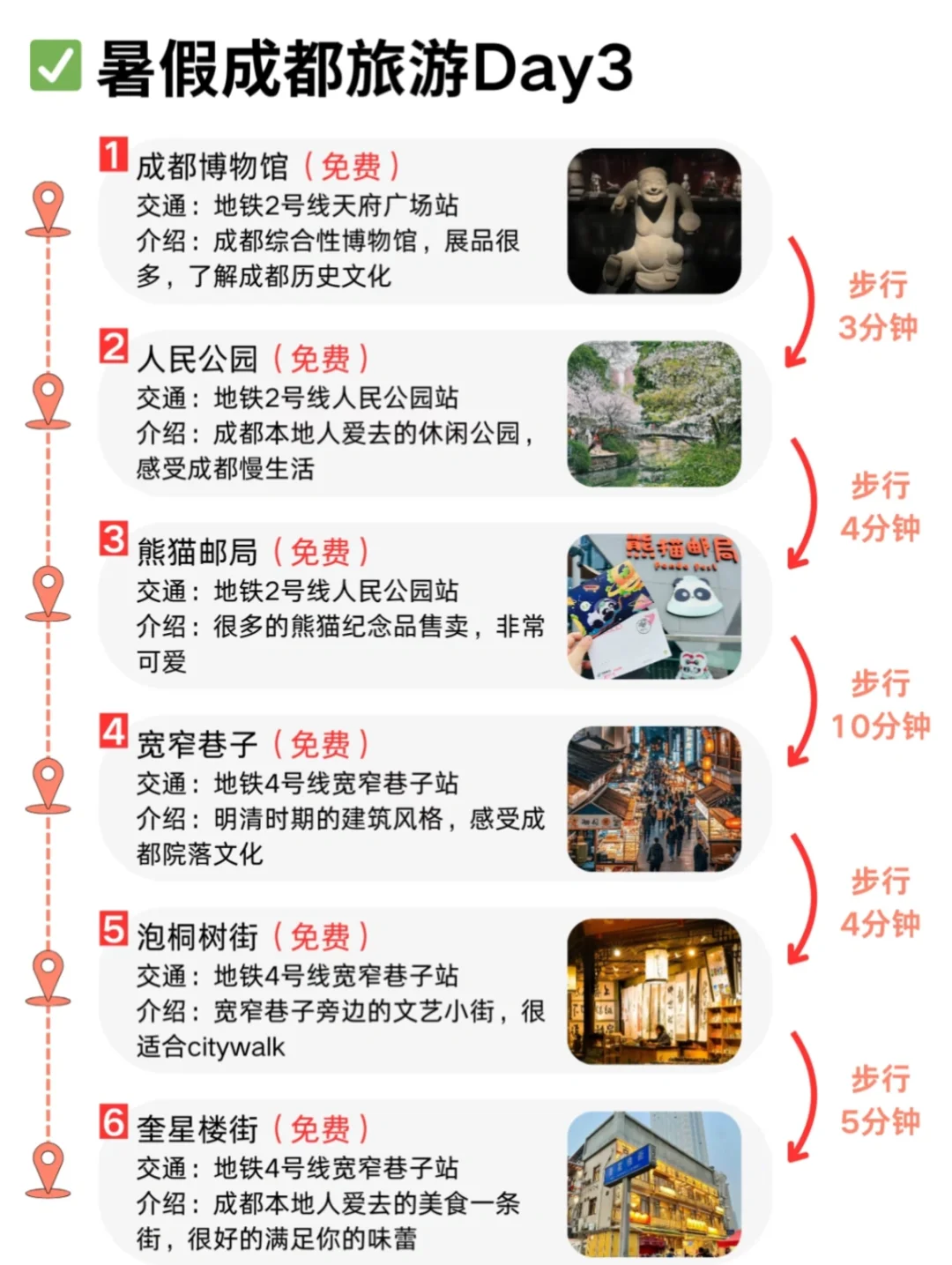 暑假成都旅游超全攻略来了