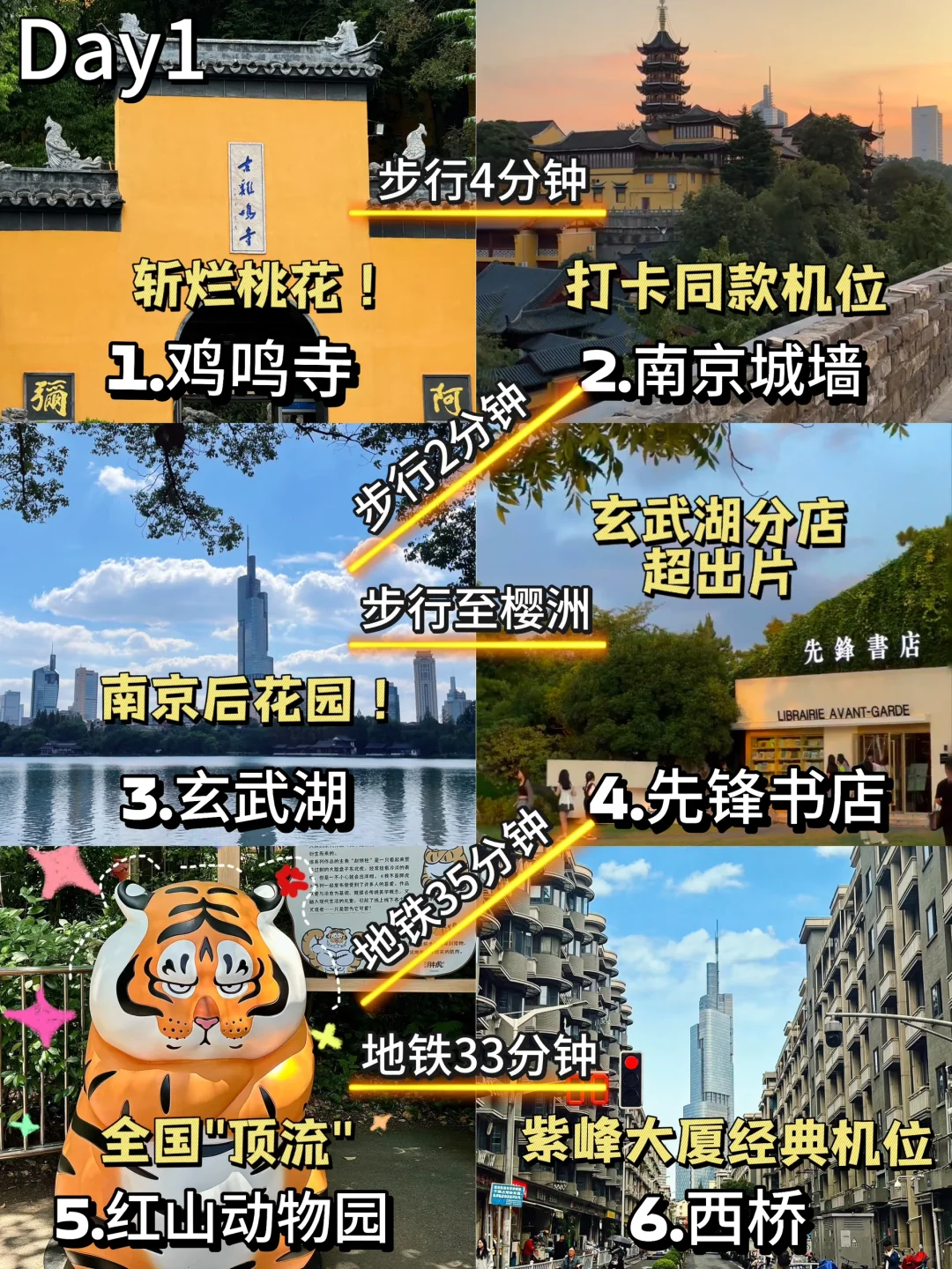📍南京 l四天三晚旅游攻略👣👣请查收