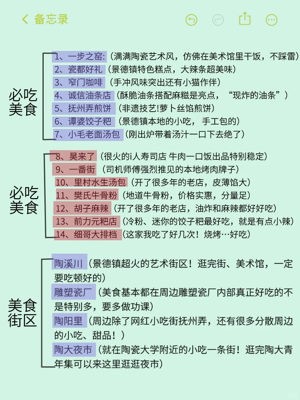 去景德镇6次的攻略😤能帮一个是一个