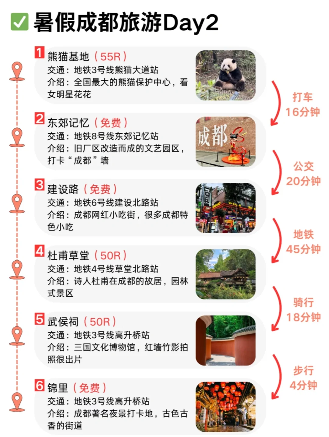 暑假成都旅游超全攻略来了