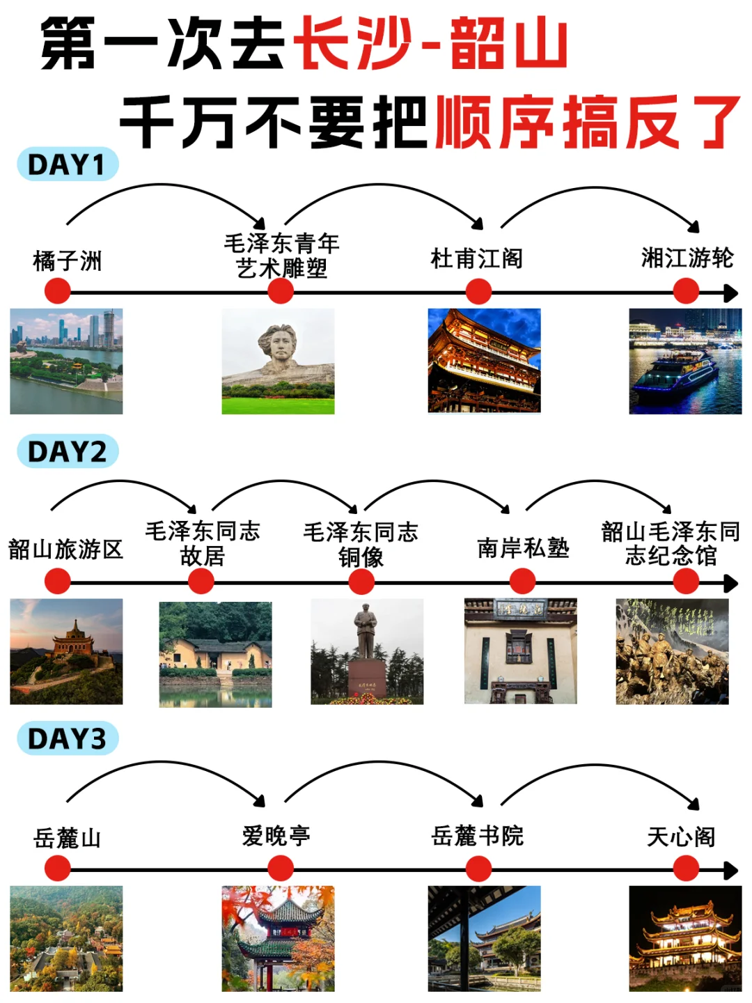 长沙+韶山旅游攻略🔥超全攻略速速拿下☺