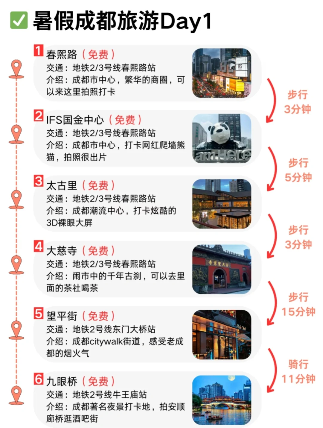 暑假成都旅游超全攻略来了