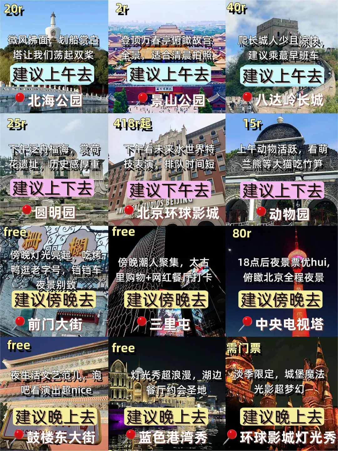 北京景点避坑📍去北京前一定要看！北京景点