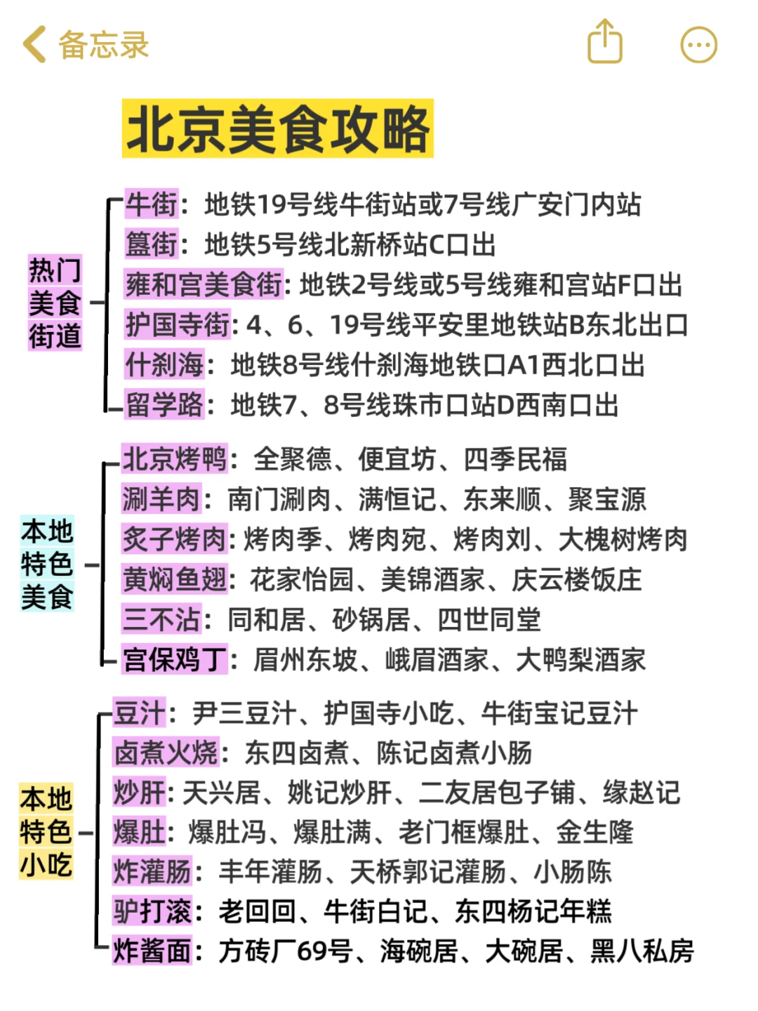 北京景点避坑📍去北京前一定要看！北京景点