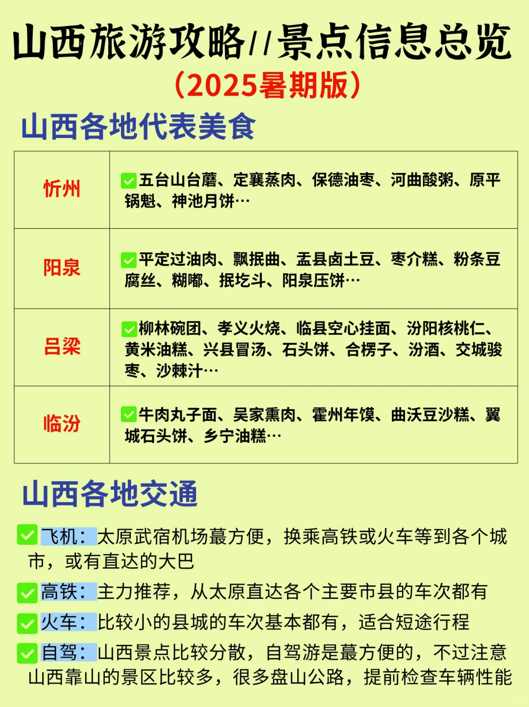 暑期山西行❤️山西11市旅游景点攻略