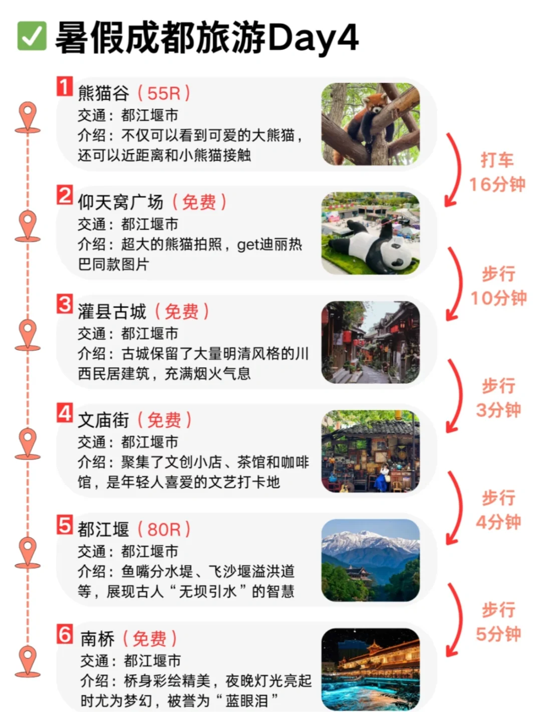 暑假成都旅游超全攻略来了