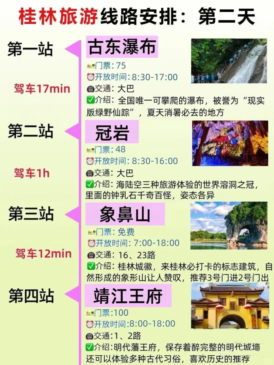 桂林怎么玩？终于有人说明白了！！